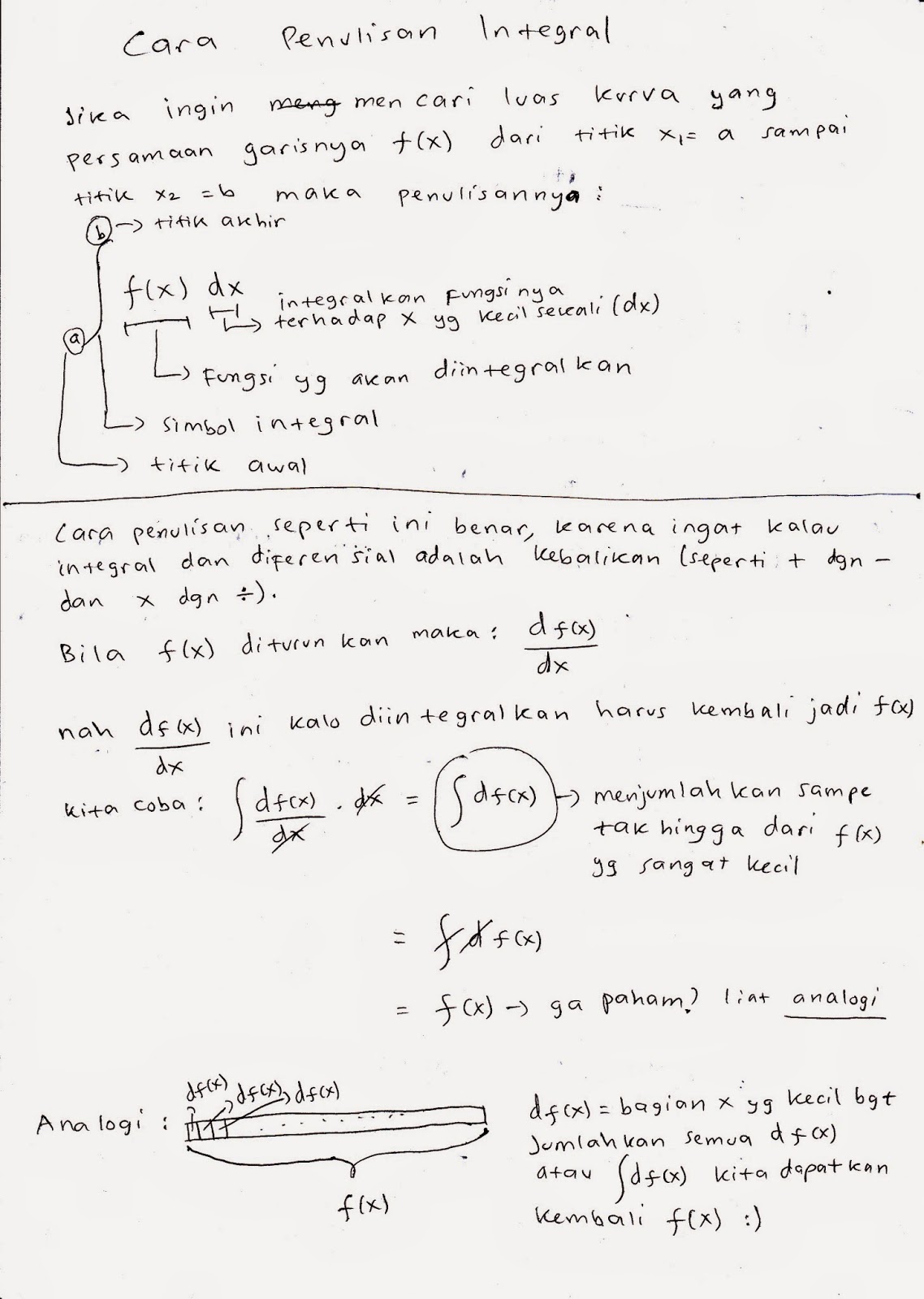 Why Apples Fall to the Ground?: Naikan/Integrasi/Integral