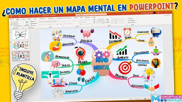 Como hacer un Bonito y Creativo Mapa Mental en PowerPoint