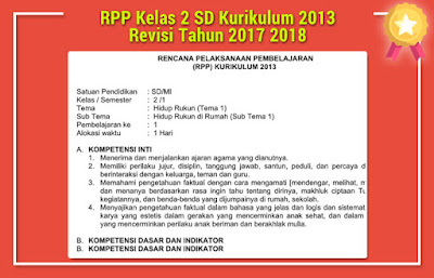 RPP Kelas 2 SD Kurikulum 2013