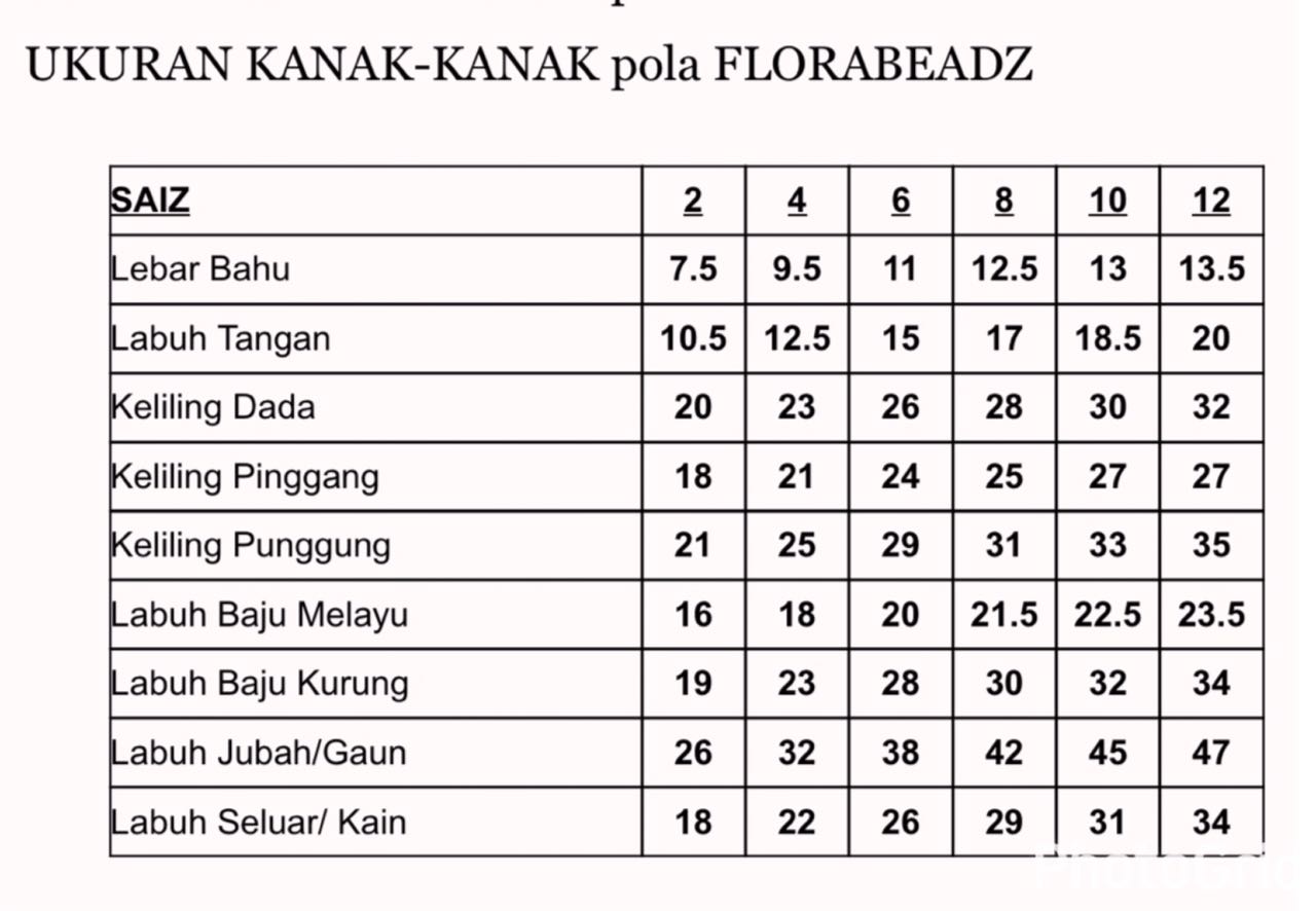 FLORABEADZ pola