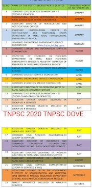 தள்ளிப்போனது TNPSC Group 2 / Group 2 A தேர்வு ஏன்? வரப் போகும் TNPSC தேர்வு என்ன?