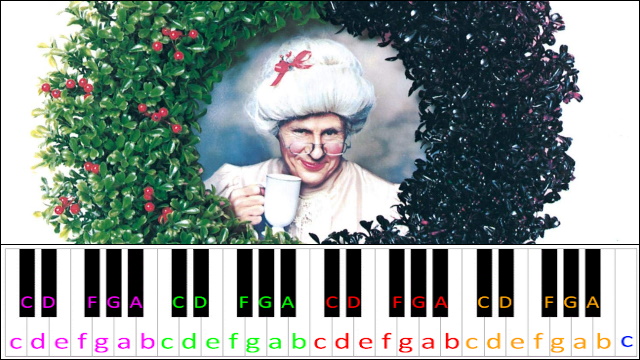 Grandma Got Run over by a Reindeer by Elmo & Patsy Piano / Keyboard Easy Letter Notes for Beginners