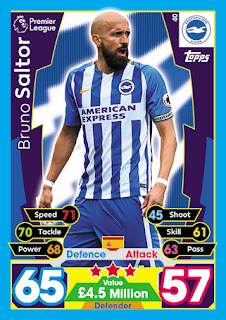 Topps Match Attax 2017-2018 Brighton & Hove Albion Set