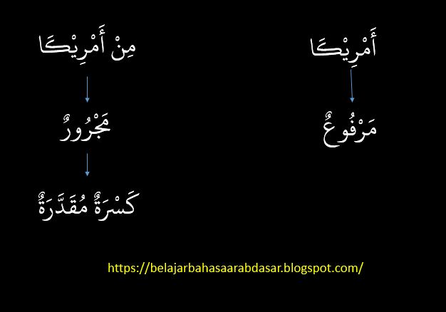 i'rab dari isim yang berakhiran alif panjang (mad thabi'i) 