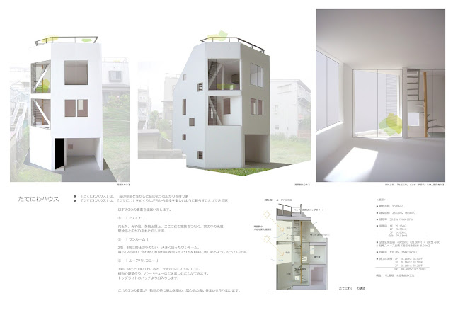 「たてにわ」が息吹を吹き込む木造三階建・狭小都市型住宅　外観・内観イメージ