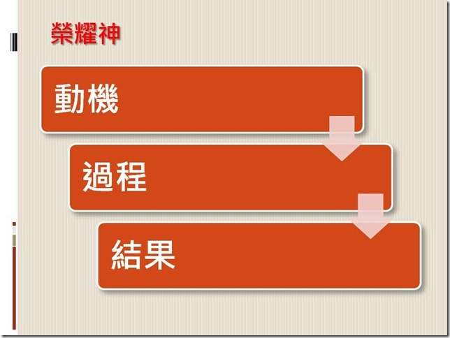 投影片25