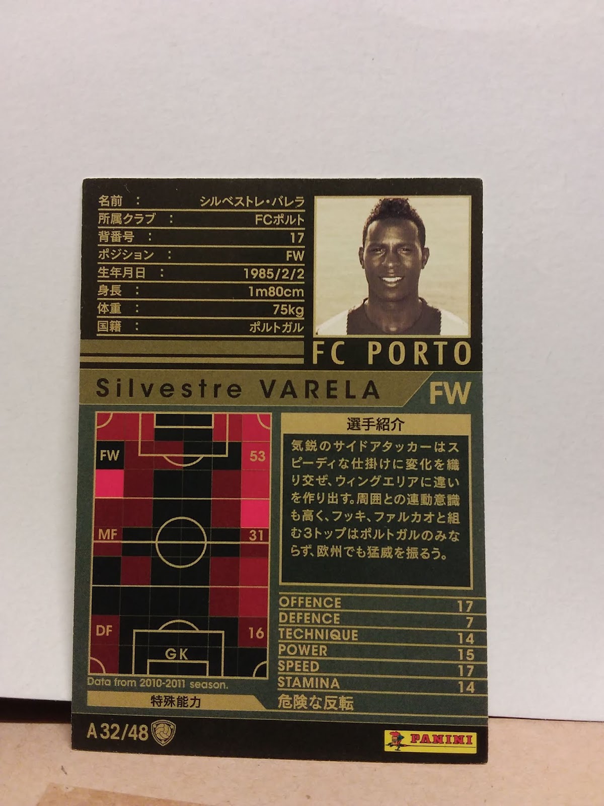 Actually Soccer Actually Cards Wccf Ic 10 11 Panini Silvestre Varela