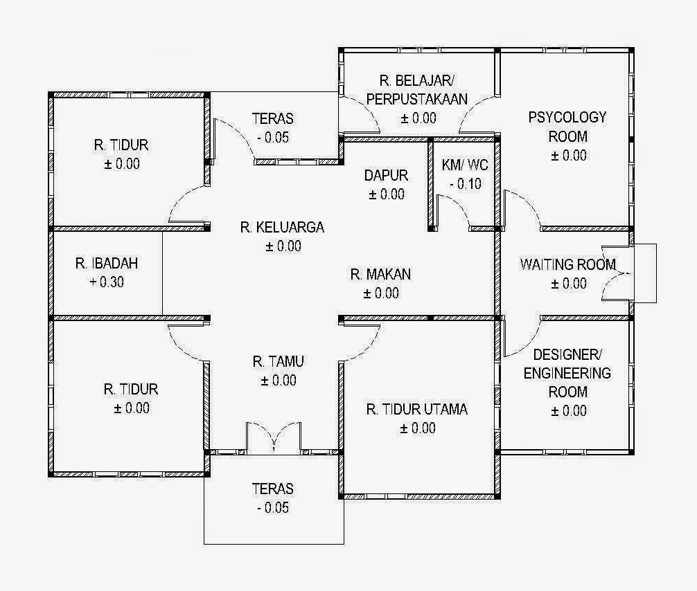 Materi 1 Membuat  Denah  pada  AutoCAD  dinding dan kolom 