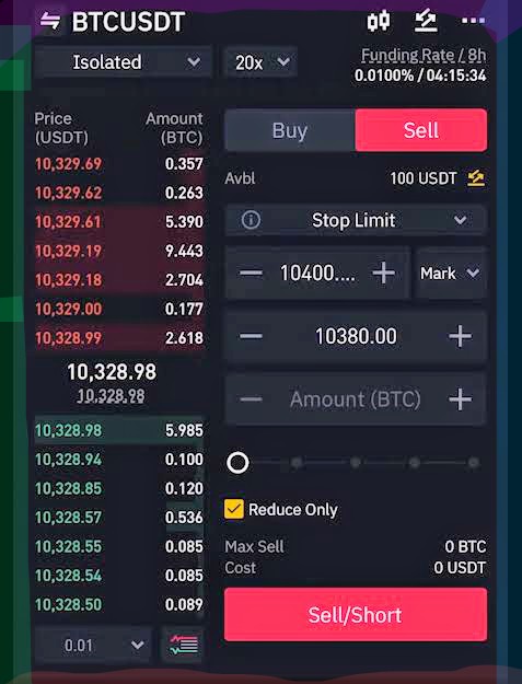Beyond the Hype: A Comprehensive Look into the Inner Workings of Binance Exchange for Successful Crypto Trading
