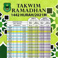 Jadual Berbuka Puasa Dan Imsak Negeri Sembilan 2021m 1442h