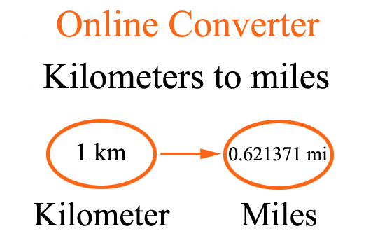 Kilometers to miles which is longer? Kilometers miles relationship