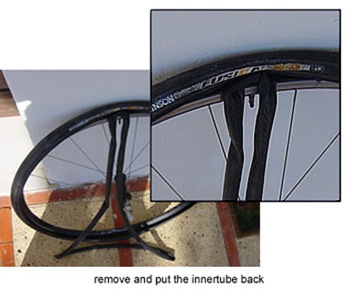 remove-innertube