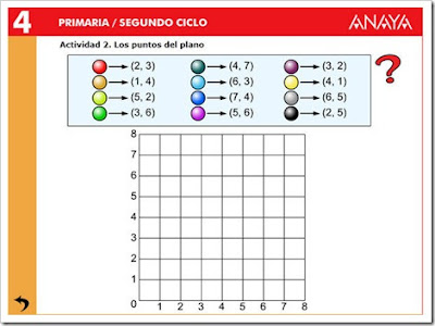 http://www.juntadeandalucia.es/averroes/centros-tic/41009470/helvia/aula/archivos/repositorio/0/203/html/datos/05_rdi/U14/02.htm