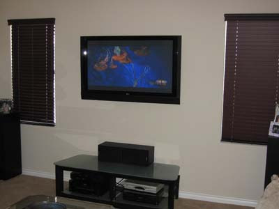 Flat Screen TV Wall Mount