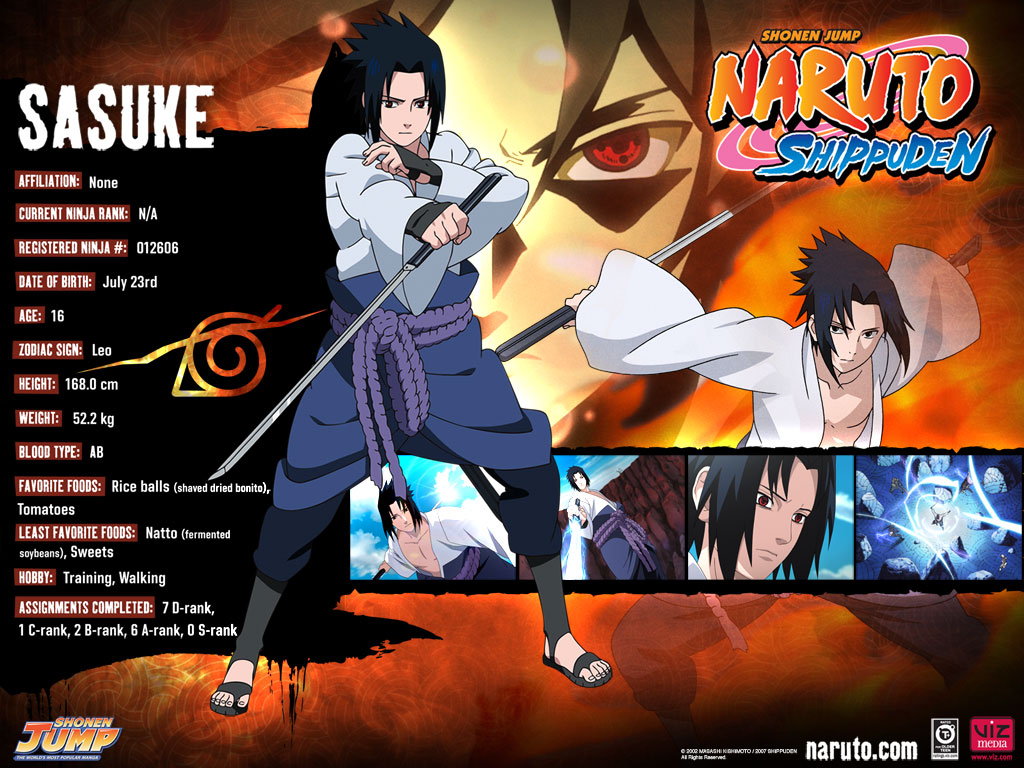 Cah Tulungagung's Blogger™: Wallpaper Naruto