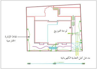 مخطط انارة موقع عام