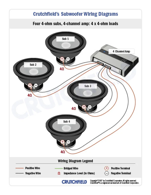 Subwoofer wiring wizard