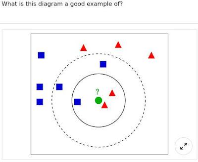 Machine Learning Q45