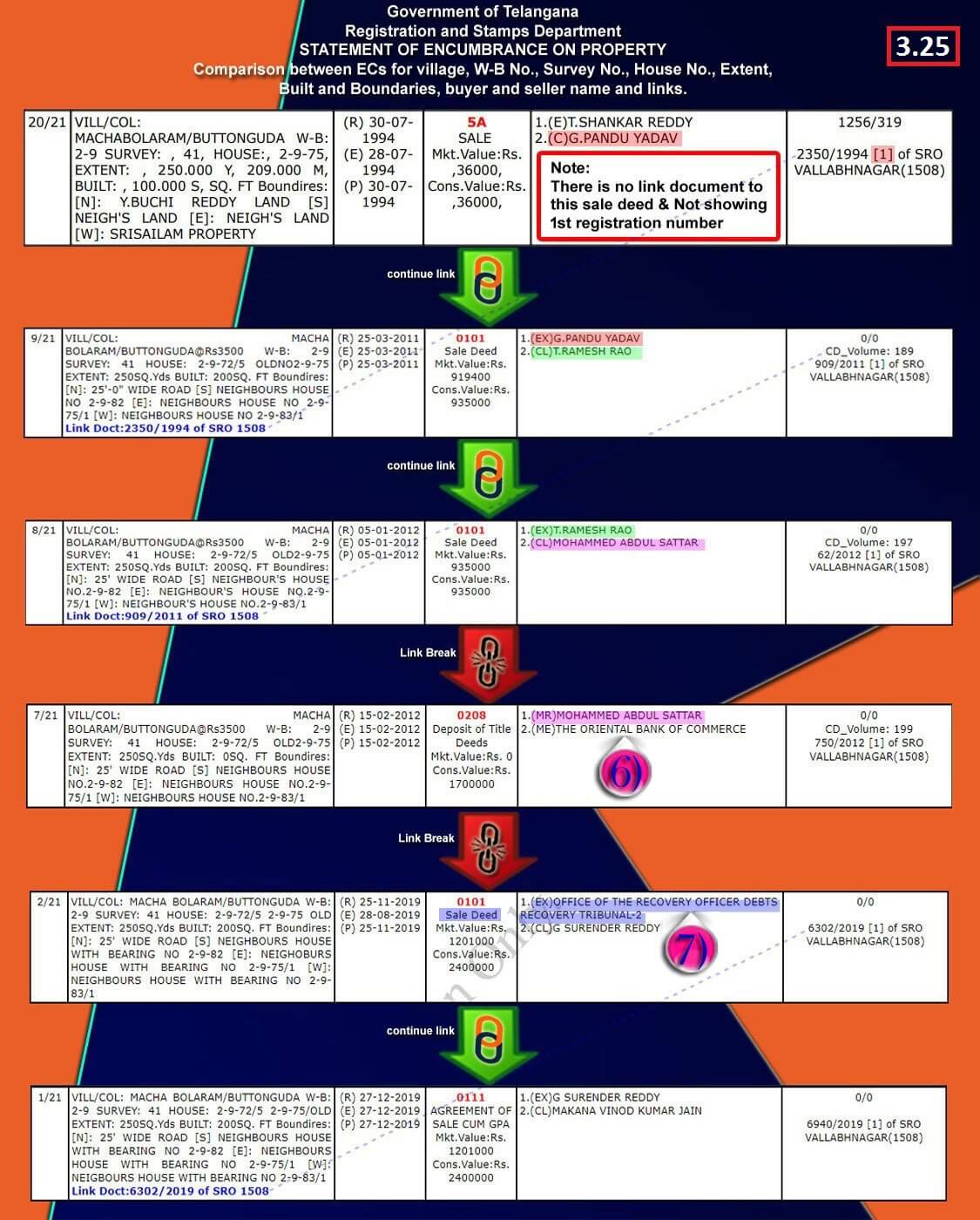 Debts-Recovery-Tribunal-DRT-OBC-25