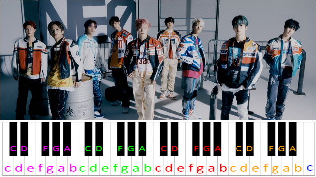 Punch by NCT 127 Piano / Keyboard Easy Letter Notes for Beginners