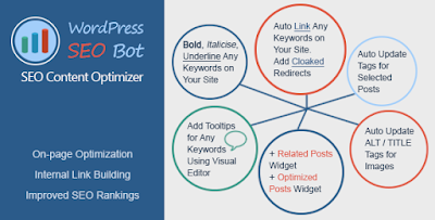 Wordpress SEO BOT - Wordpress Plugin Free Download