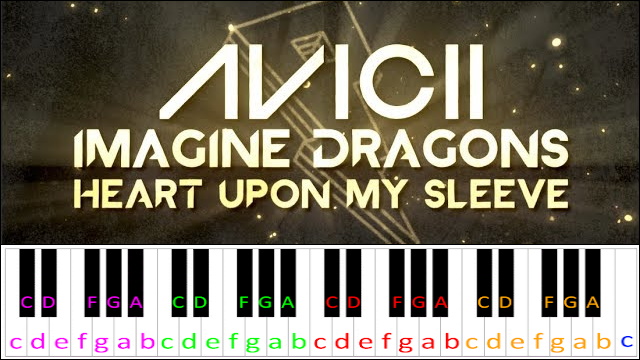 Heart Upon My Sleeve by Avicii, Imagine Dragons Piano / Keyboard Easy Letter Notes for Beginners