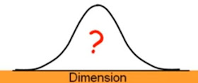 Gauge R & R diagram