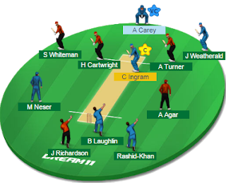 Adelaide Strikers vs Perth Scorchers T20 BBL Preview