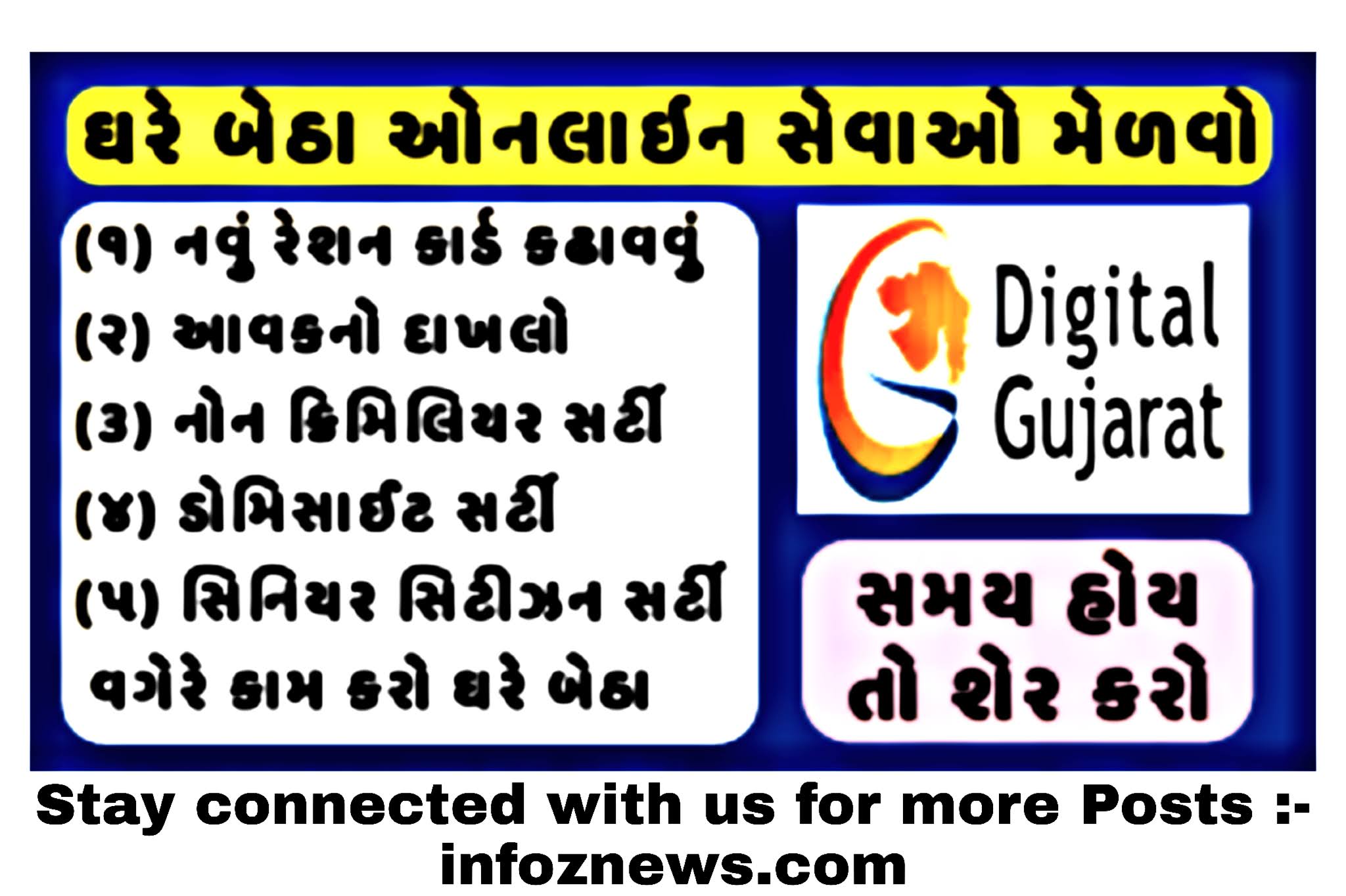 Digital Gujarat Login,Digital Gujarat Lockdown Pass,Digital Gujarat Registration,Digital Gujarat marriage permission
