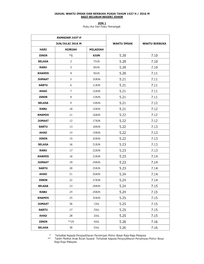  Waktu Berbuka Puasa Dan Imsak Johor 2016