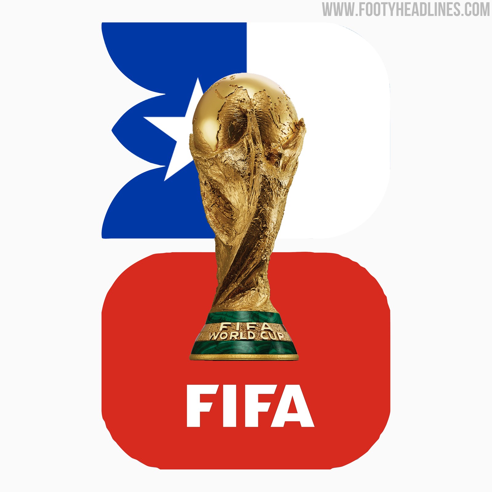 How to Draw LOGO FIFA World Cup