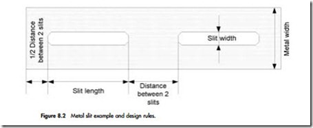 Layout Design Techniques to Address Electrical Characteristics-0130