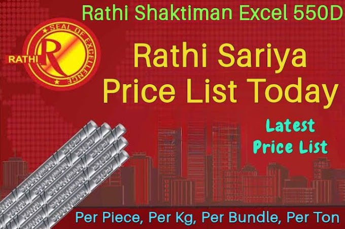Rathi Saria Price Today 2023 in Your State
