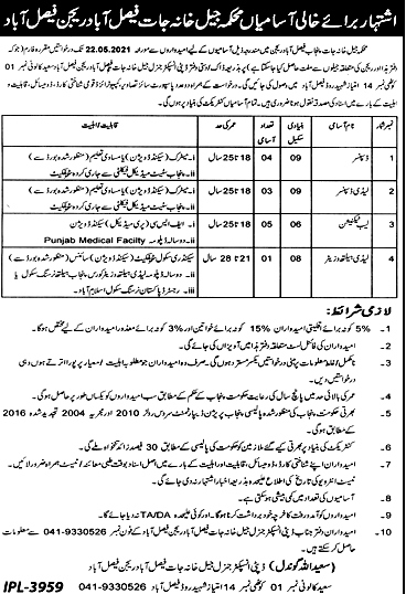 Punjab Jail Khana Jat Faisalabad Region Latest New Jobs 2021 Punjab Jail Khana Jat Faisalabad Region Latest New Jobs 2021 Punjab Jail Khana Jat Faisalabad Region Latest New Jobs 2021