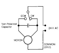 Ac Motor Direction2