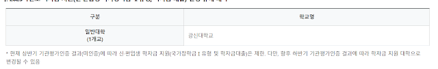 2025 국가장학금 소신청기간, 소득분위별 지원금액, 신청자격