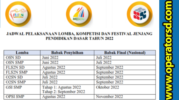 Jadwal Olimpiade Festival Lomba Bidang Dikdas 2022