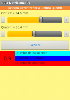 Tela Relacao Cintura Quadril Guia Nutricional