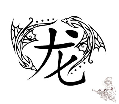 Zodiac Tattoo Designs » Zodiac Tattoo Designs