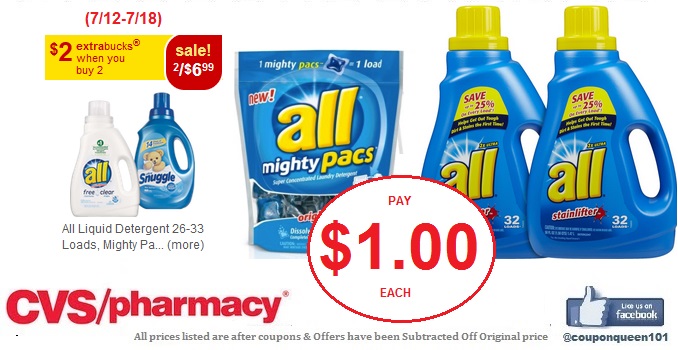 http://canadiancouponqueens.blogspot.ca/2015/07/pay-100-each-for-all-liquid-laundry.html