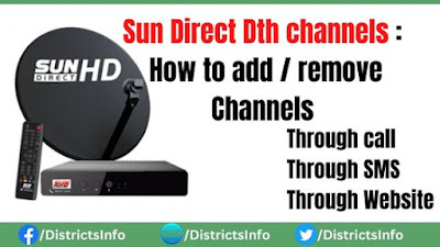 Sun Direct DTH channels