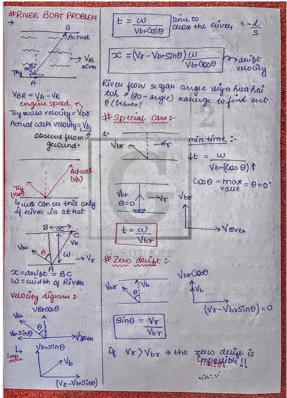 Motion in a Plane - Physics Short Notes 📚