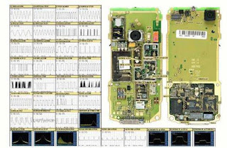 Struktur PCB Board