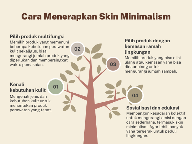 cara menerapkan skinminimalism