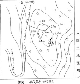 次回訪問時に標石探索用として点の記要図を転載した