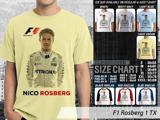 F1 Rosberg 1 TX