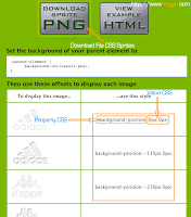 CSS Sprites Results