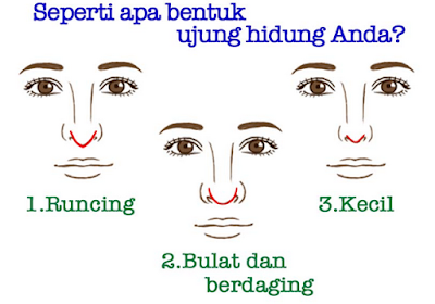 3 Arti Hidung Yang Bisa Mengungkapkan Kepribadian Kamu