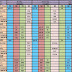 Term Test 1 Time Table