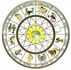 RAMALAN ZODIAK 19 November 2012 BINTANG HOROSKOP HARI INI